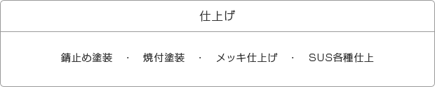 仕上げ:錆止め塗装・焼付塗装・メッキ仕上げ・SUS各種仕上